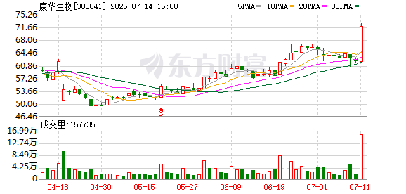 K图 300841_0